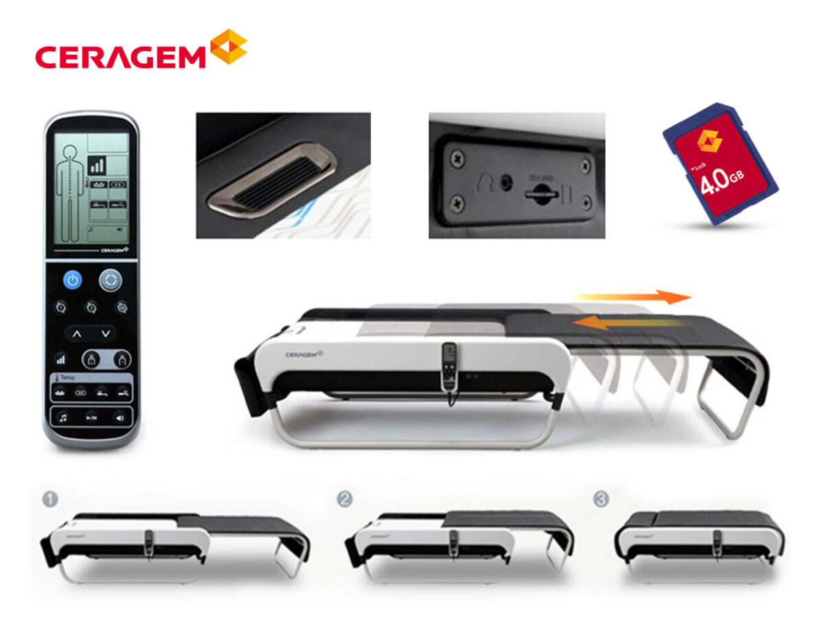 Ceragem_Master_V3_Bezeichnung_der_Teile