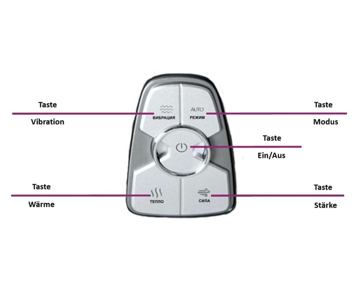 Schalttafel Relaxus PARADISE
