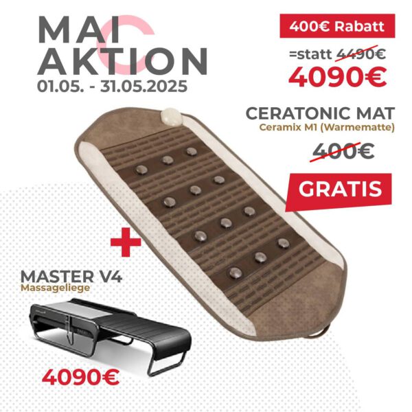 Thermalmatte Ceragem Ceramix Mini Mat M1